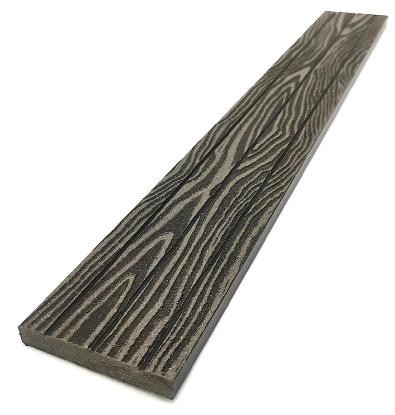 Торцевая декоративная планка NanoWood Венге купить в Серпухове
